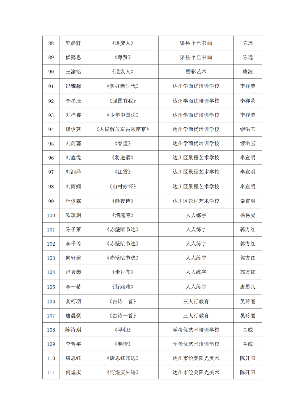 少年儿童书画作品展入展作品通知_15.png
