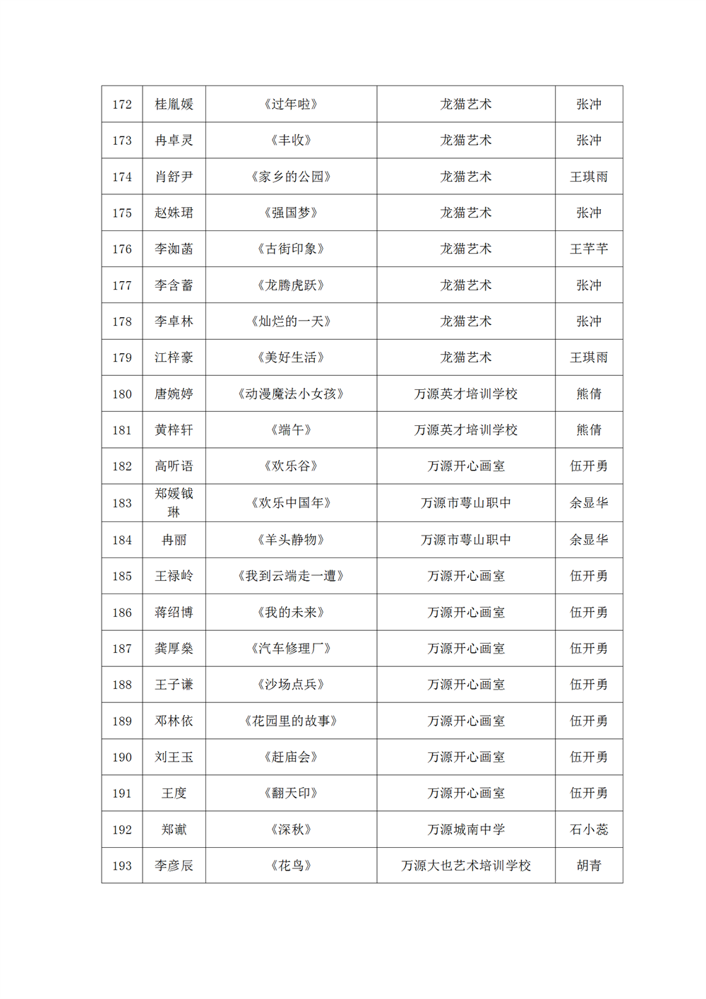 少年儿童书画作品展入展作品通知_09.png